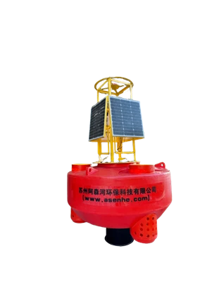 Analysis Of The Application Of Fairway Buoy in International Shipping And Mar...