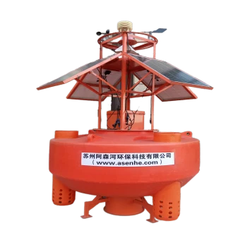 Profiling Buoy